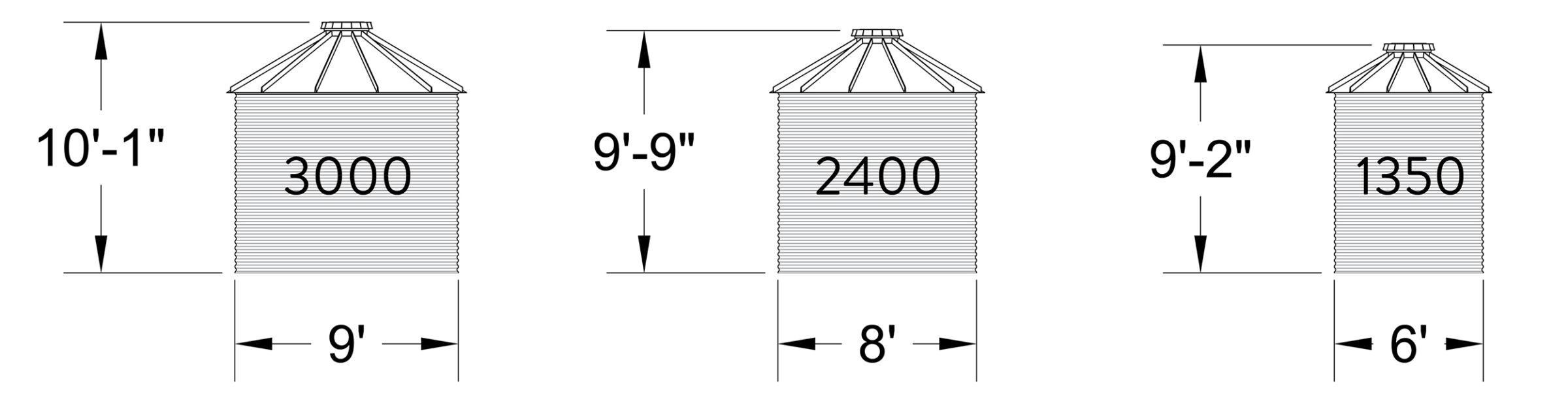 NFPA-22 Galvanized Annotated_3-tanks