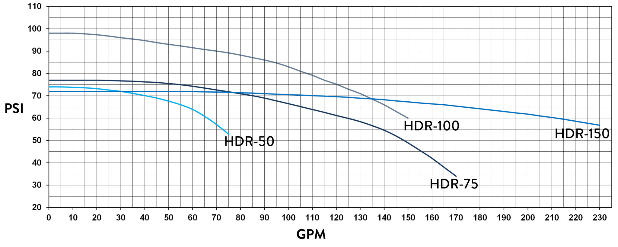HDR-Curves-2022-1-2048x819
