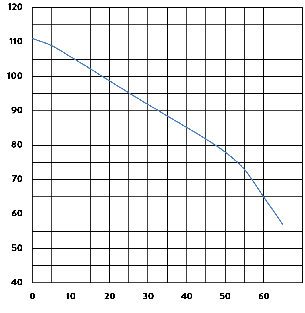 UG-Curve-2023 UG-Curve-2023